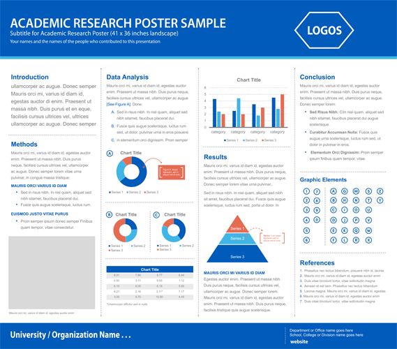 Fast Research Academic Conference Poster available 24 Hour online - Cheapest UBC / Research Poster in Vancouver